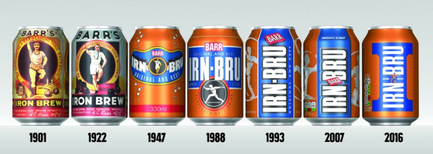 En Ünlü 5 İskoç İçeceği - Denemeden Dönmeyin!